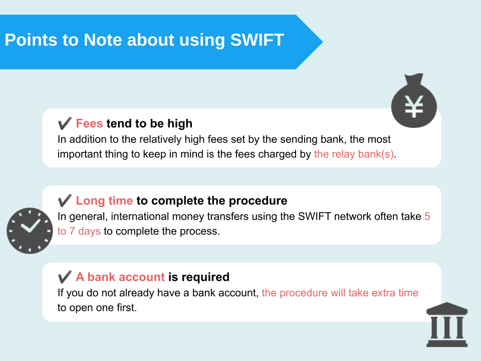 How Does SWIFT Money Transfer Work? Features and Differences from Online International Money Transfer Services