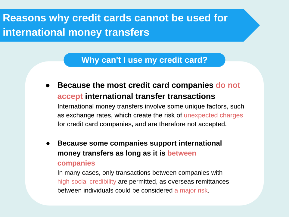 Why Can't Credit Cards Be Used for International Money Transfers? Introducing Debit Cards as an Alternative